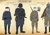 Image result for Medieval WW1