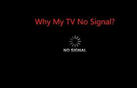 Image result for No Signal Source