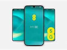 Image result for Latest Metro 5G Phones