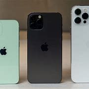 Image result for iPhone Biggest to Small