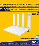 Image result for Huawei Wi-Fi Router Range