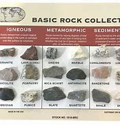 Image result for 90 Degree Rock