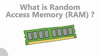 Image result for Random Output Memory