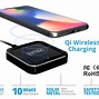 Image result for Qi Charger Sectiom