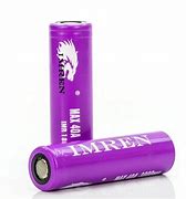 Image result for 65R Battery