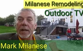 Image result for Patio TV Screen