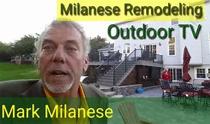 Image result for Outdoor TV Sign