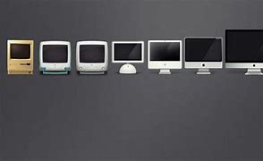 Image result for Apple Destop Evolution
