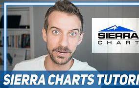 Image result for Sierra Bullets Size Chart