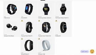 Image result for Cardio Smartwatch