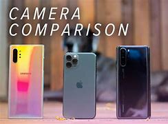 Image result for Red Camera vs iPhone Image