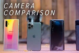 Image result for iPhone vs Cinema Camera