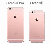 Image result for How Long Is the iPhone 6s Inches