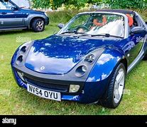 Image result for Smart Roadster Coupe