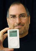 Image result for Early iPod Moddels