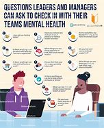 Image result for Hard Questions Mental Health