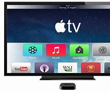 Image result for Apple TV Categories