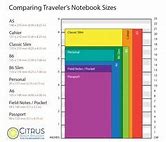 Image result for A4 Paper Size Chart