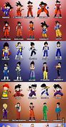 Image result for Dragon Ball Characters Name List