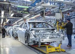 Image result for Automotive Sector