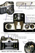 Image result for Parts of a Expensive Camera