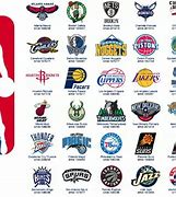 Image result for How Many NBA Teams