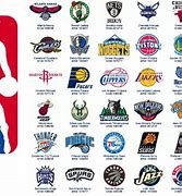 Image result for NBA Teams List Alphabetical Order