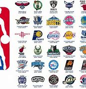 Image result for Us Basketball Teams List