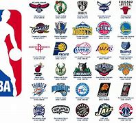 Image result for NBA Teams Alphabetical
