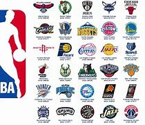 Image result for Green Basketball Teams NBA
