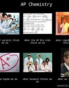 Image result for Chemistry Test Meme