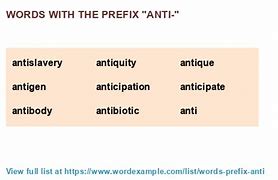 Image result for Words with Prefix Anti