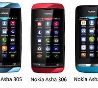 Image result for Nokia S40 Gmap