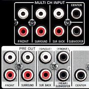 Image result for Analog Audio Input
