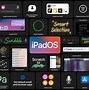 Image result for iPad OS 14 Layout