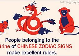 Image result for Chinese Astrology Signs Compatibility Chart