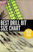 Image result for mm to Drill Bit Size