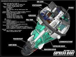 Image result for Traveller RPG JumpDrive