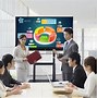 Image result for Touch Screen Conference Room TV