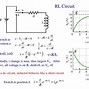 Image result for Oscillation Frequency Formula LC Circuit