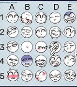 Image result for Couple Expression Meme