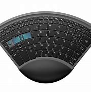 Image result for Mamabenjifishy Hand Keyboard