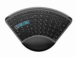 Image result for Mamabenjifishy Hand Keyboard