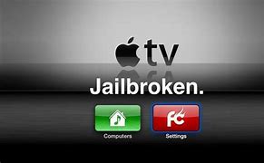 Image result for Jailbroken TV