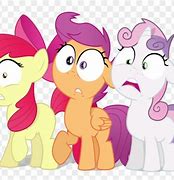 Image result for MLP Comatose