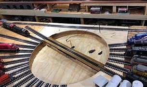 Image result for O Scale Turntable
