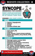 Image result for Syncope Symptoms