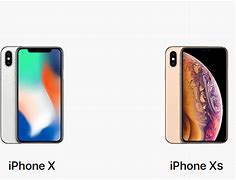 Image result for Difference iPhone X and XS