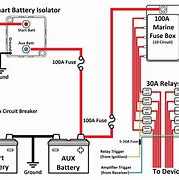 Image result for Box Battery Negative