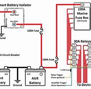 Image result for Battery Box